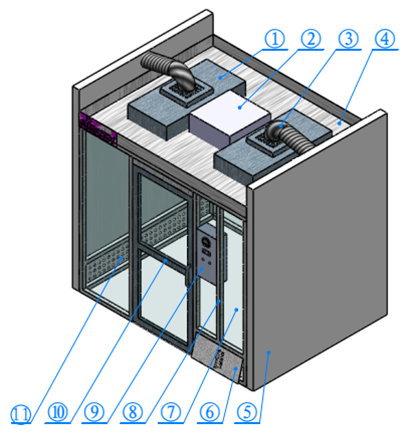 Temperature controlled hardwall modular clean room MCR-6HD-TB