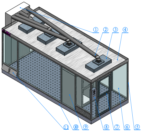 Modular clean room with constant temperature and humidity MCR-8HD-THA