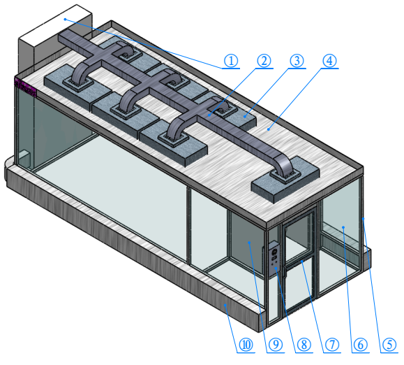 Modular clean room with constant temperature and humidity MCR-9HD-THB